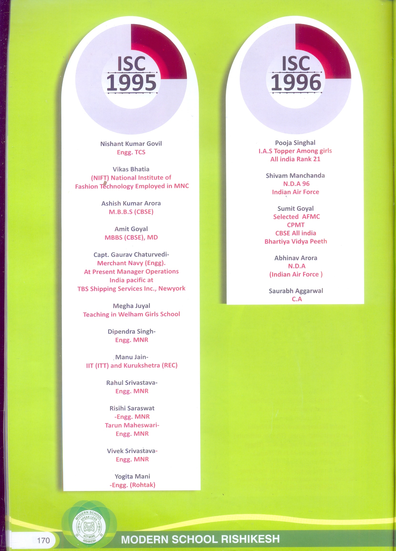 Alumni record, page 3