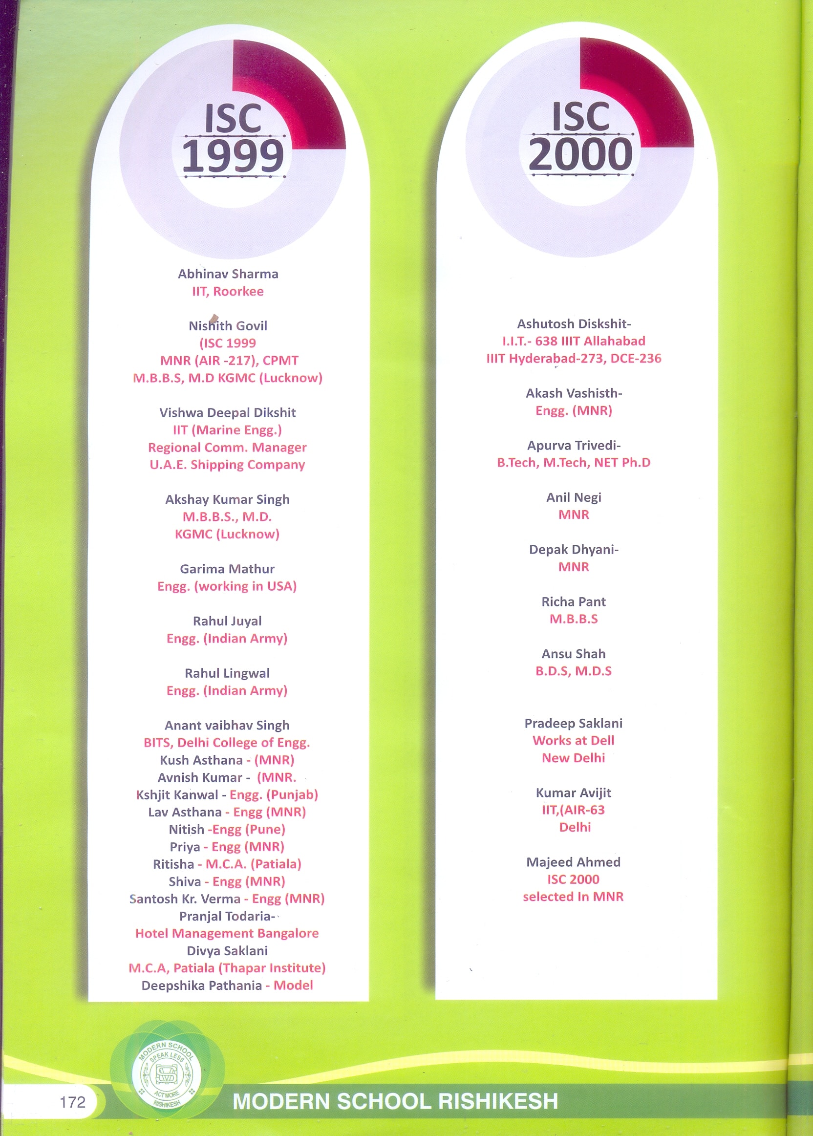 Alumni record, page 5