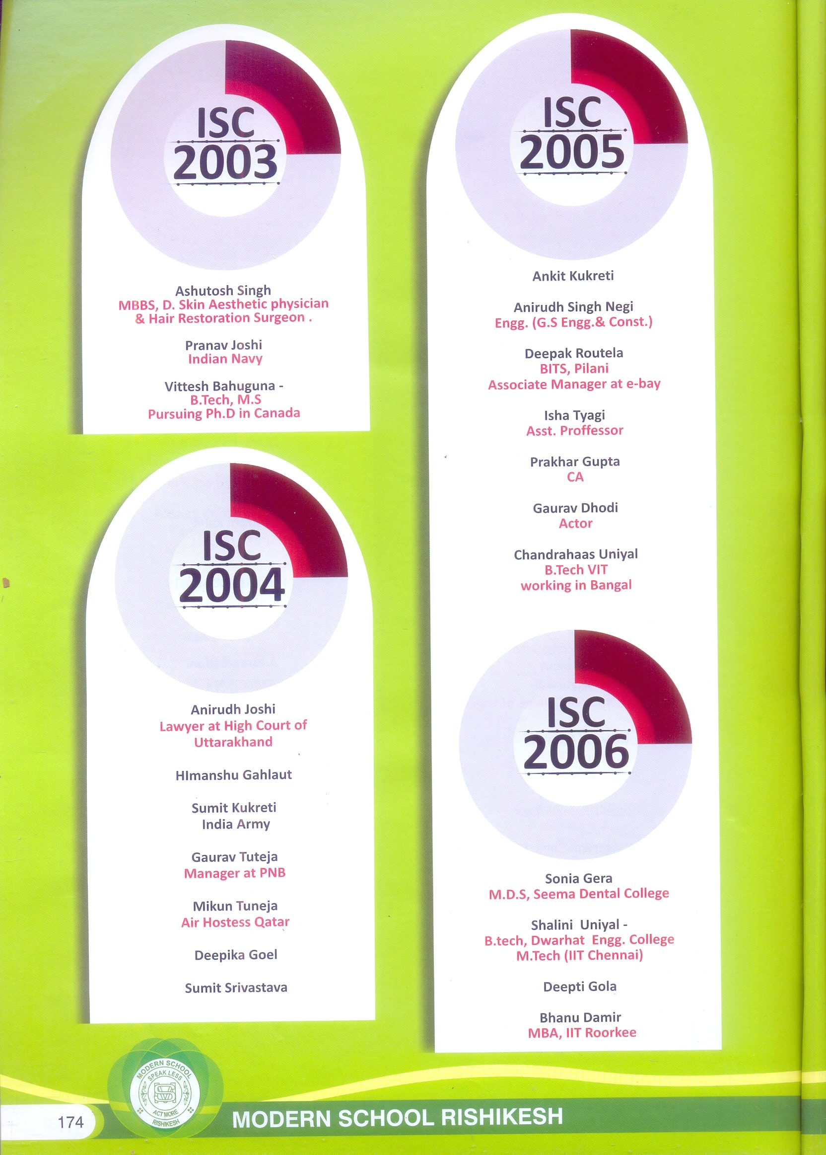 Alumni record, page 7