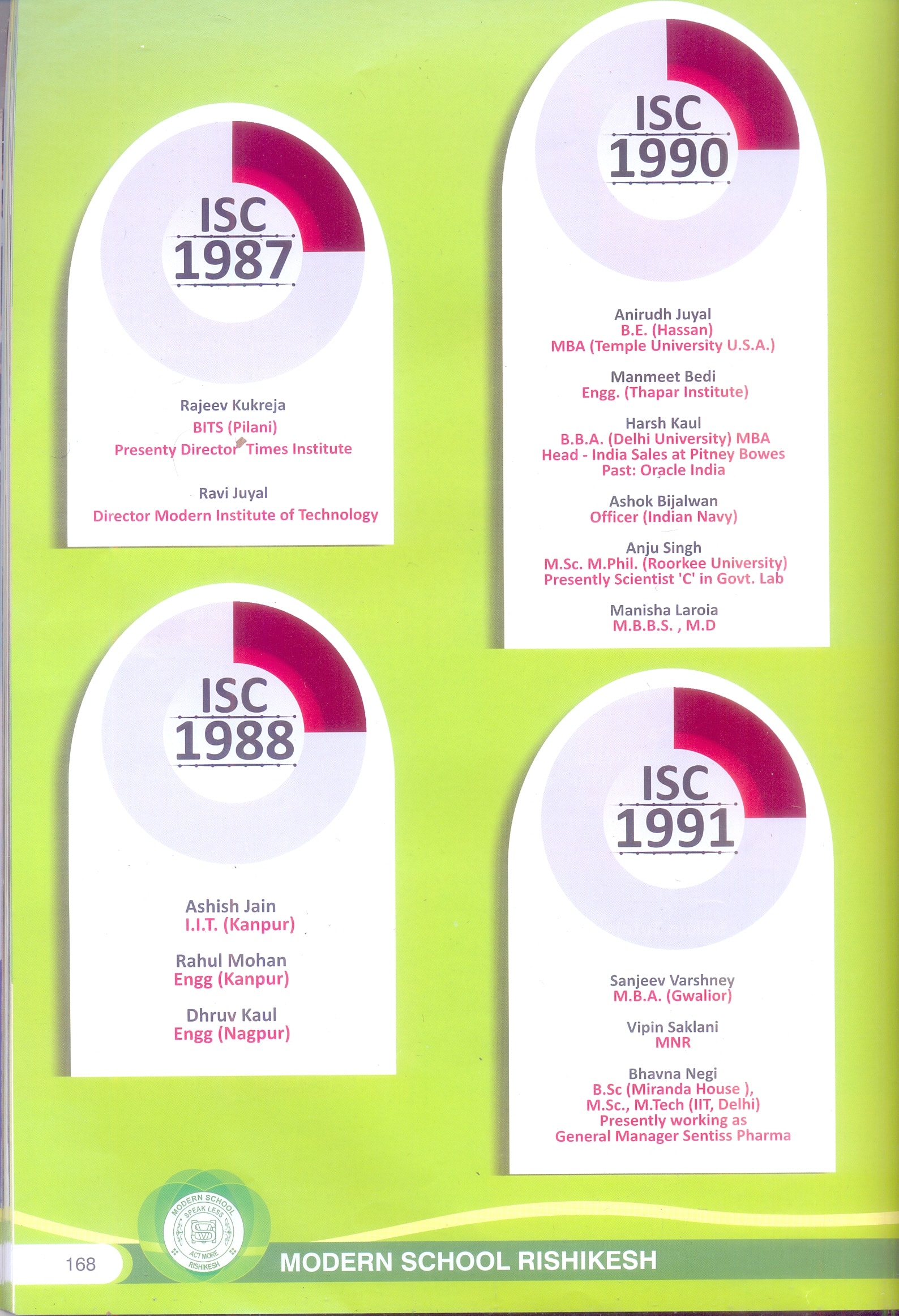 Alumni record, page 1