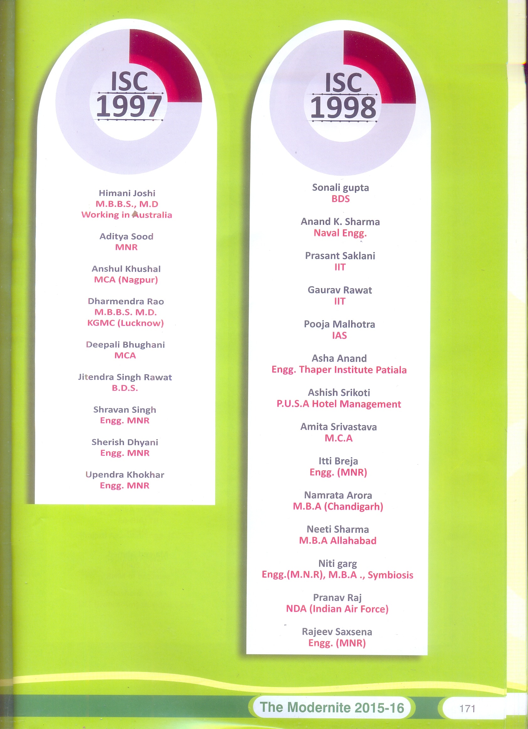 Alumni record, page 4