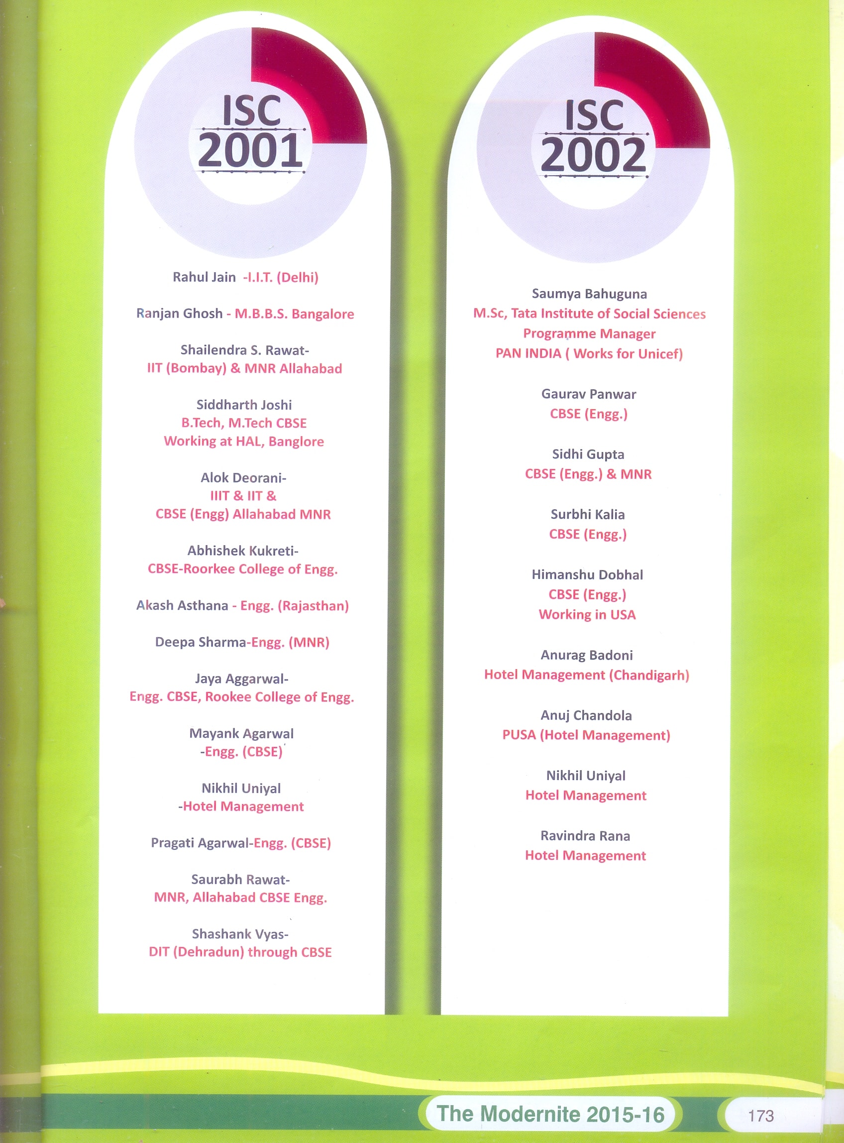 Alumni record, page 6